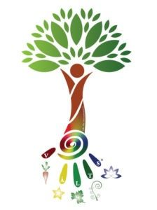 SDG